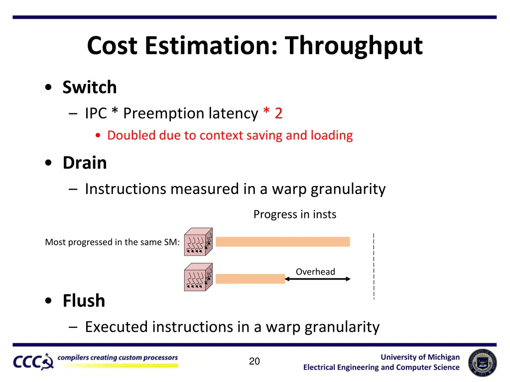 cost estimation throughput