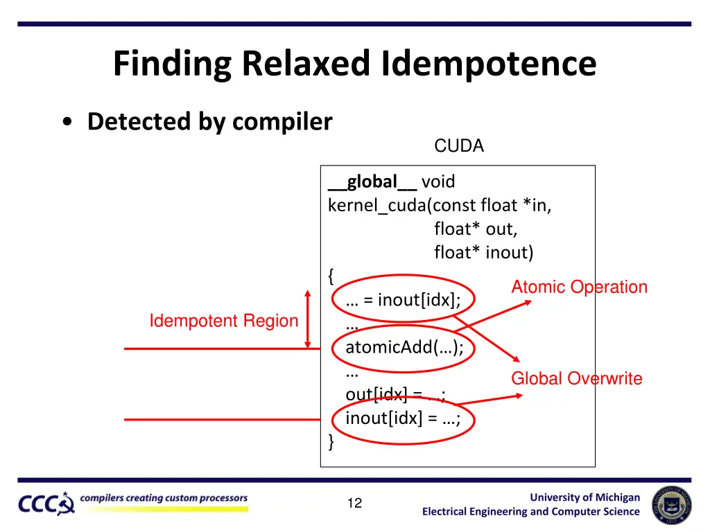 finding relaxed idempotence