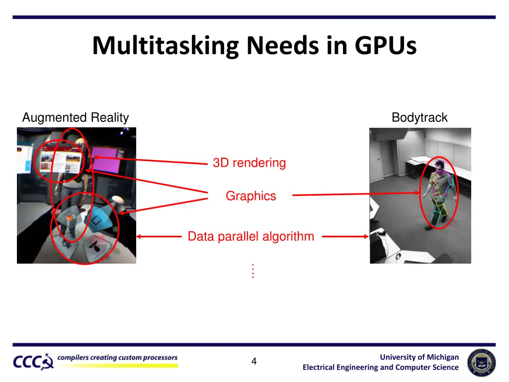multitasking needs in gpus
