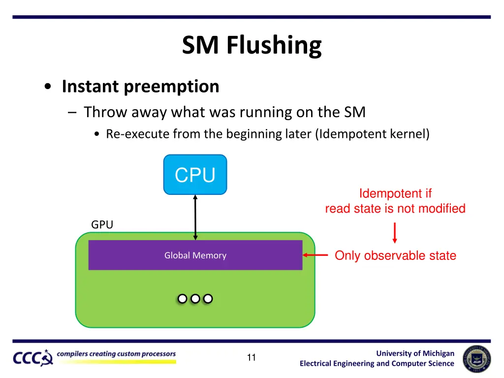 sm flushing