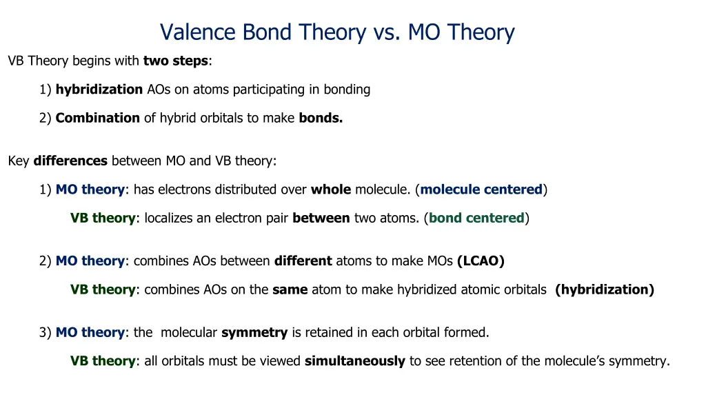 valence bond theory vs mo theory