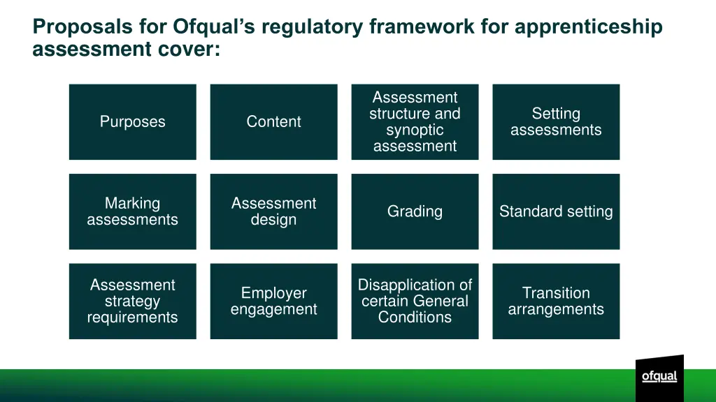 proposals for ofqual s regulatory framework