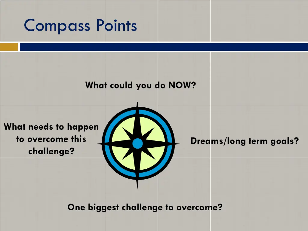compass points