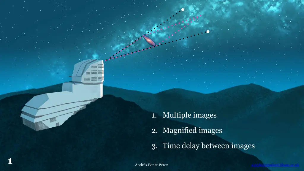1 multiple images