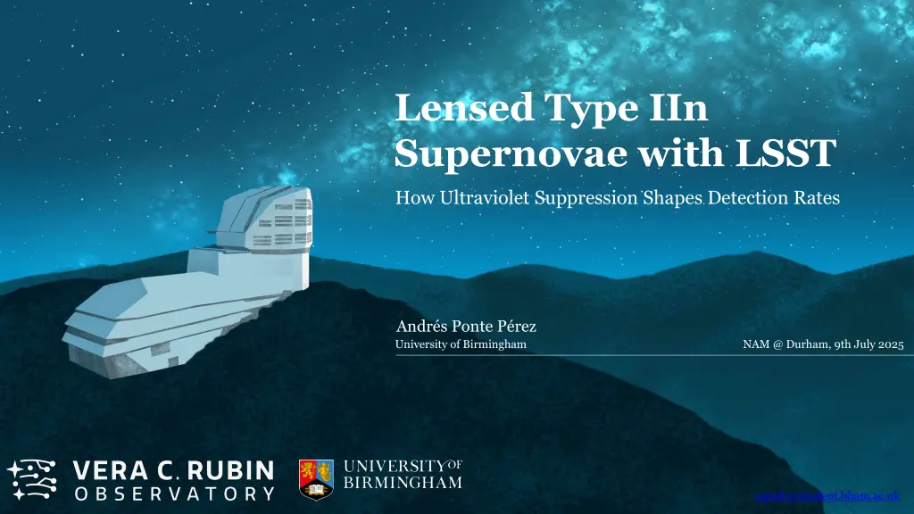 lensed type iin supernovae with lsst