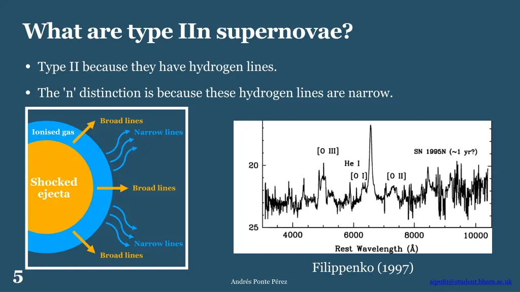 what are type iin supernovae