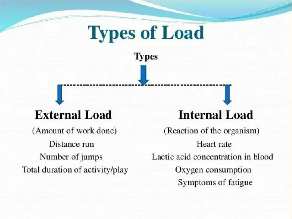 slide6