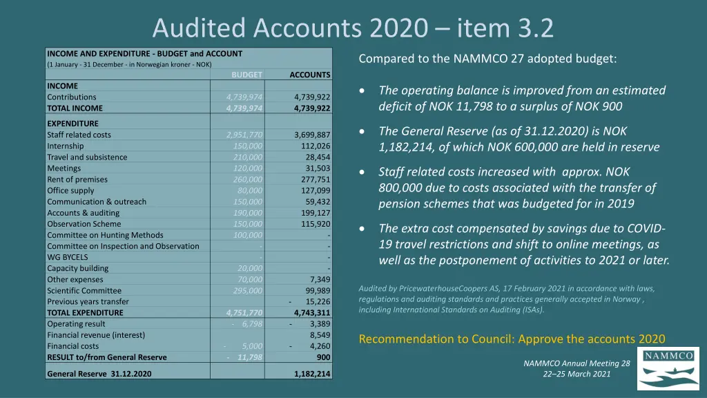 audited accounts 2020 item 3 2