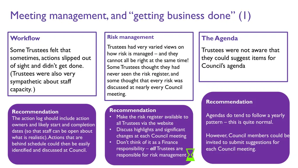 meeting management and getting business done 1