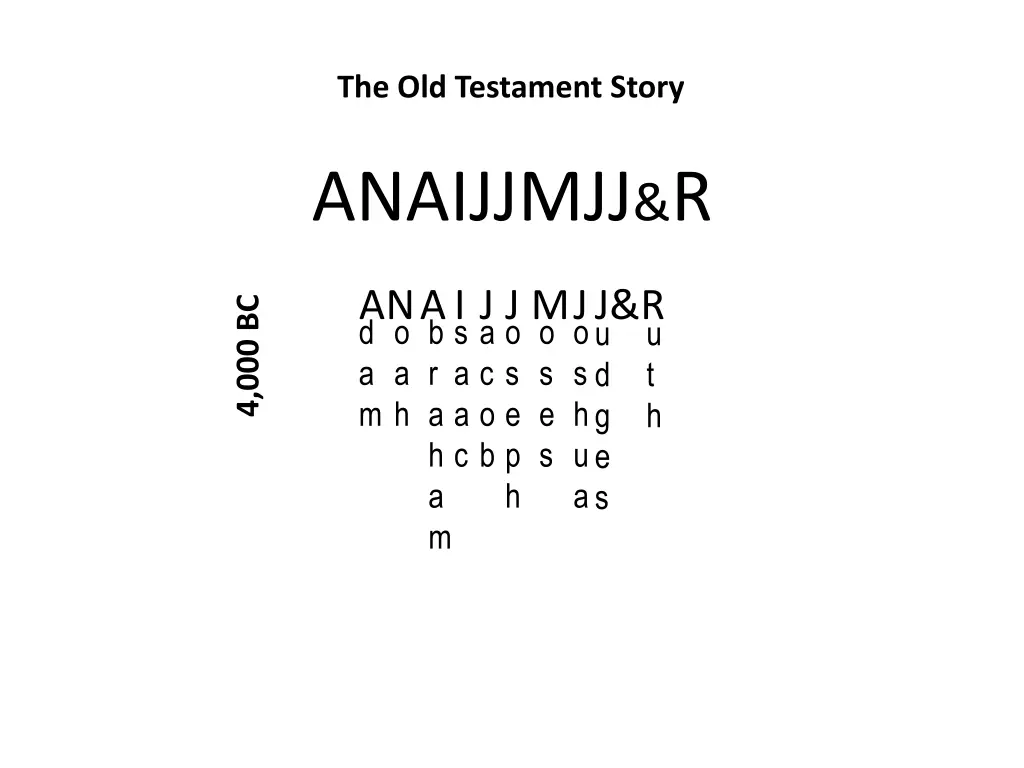 the old testament story 1