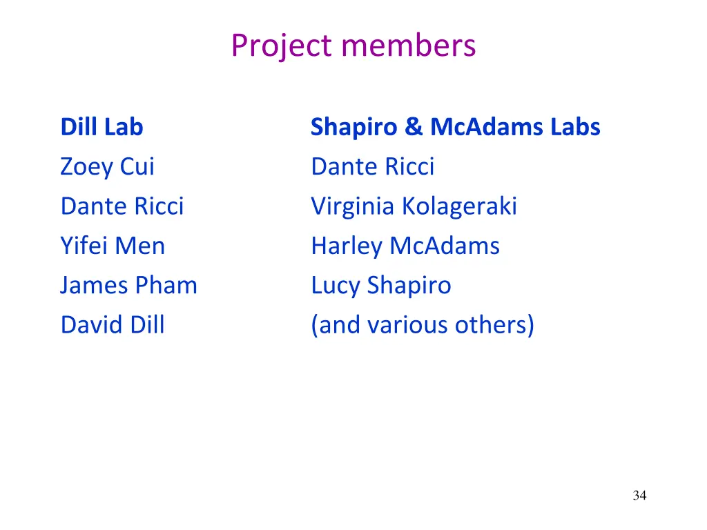 project members