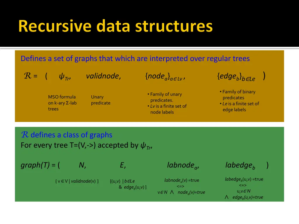 defines a set of graphs that which