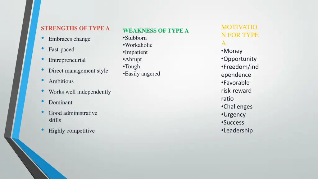 motivatio n for type a money opportunity freedom