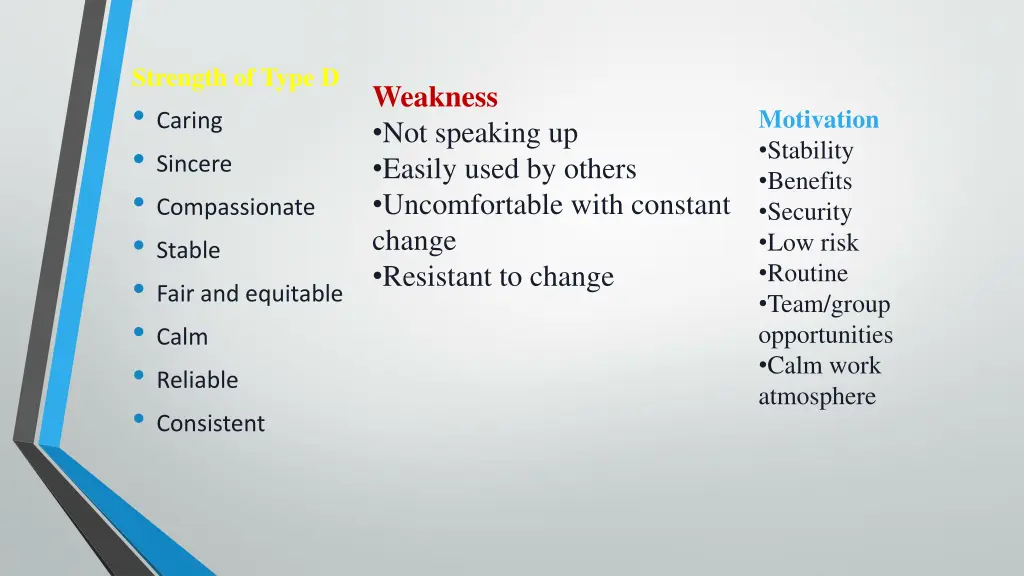 strength of type d caring sincere compassionate