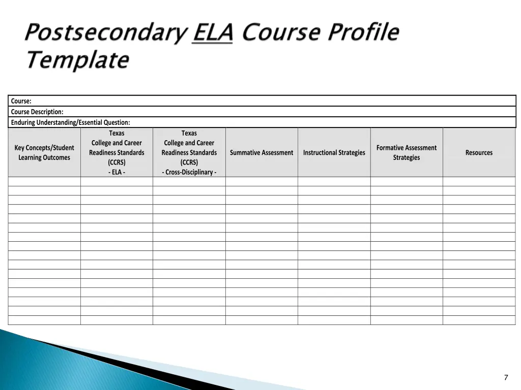 avatar postsecondary ela course profile alignment