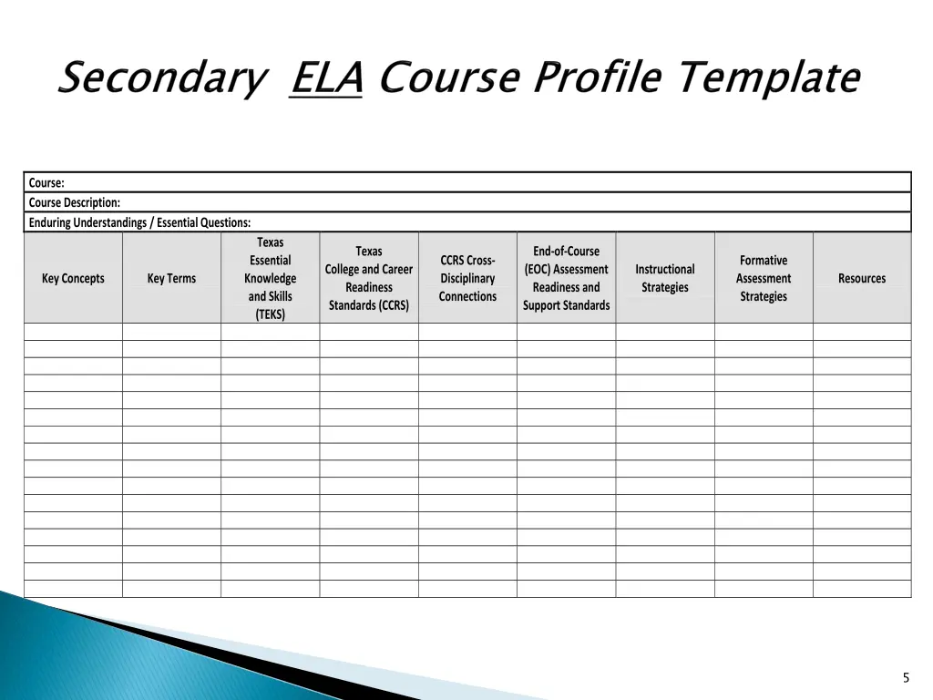 avatar secondary ela course profile alignment