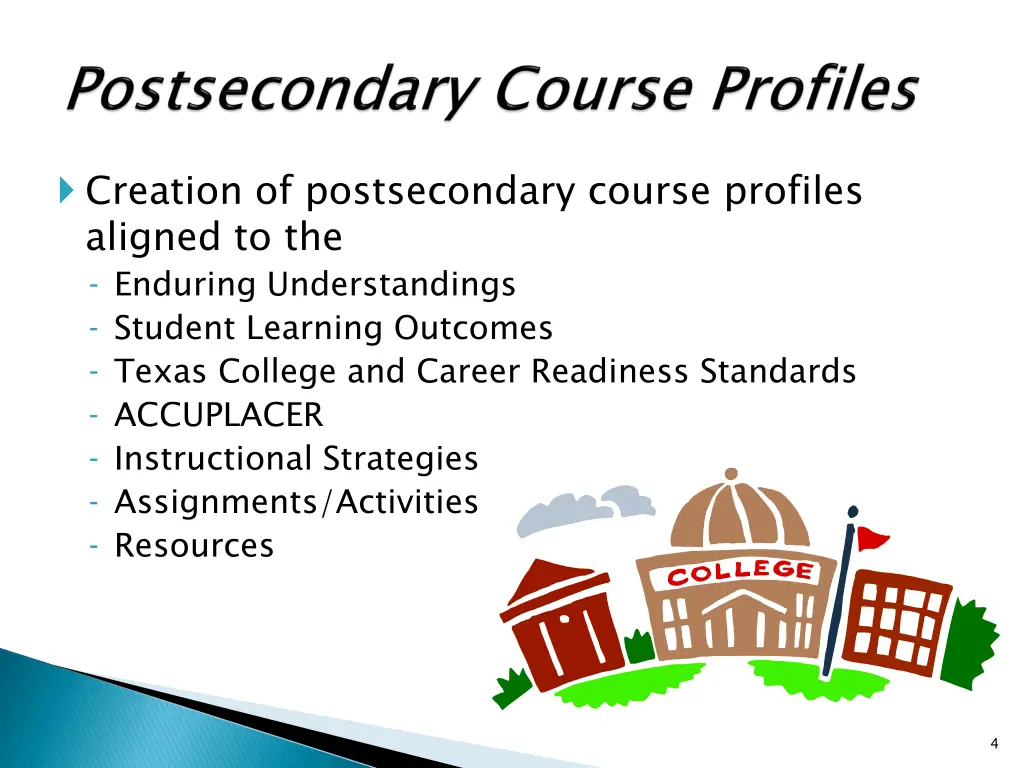 creation of postsecondary course profiles aligned