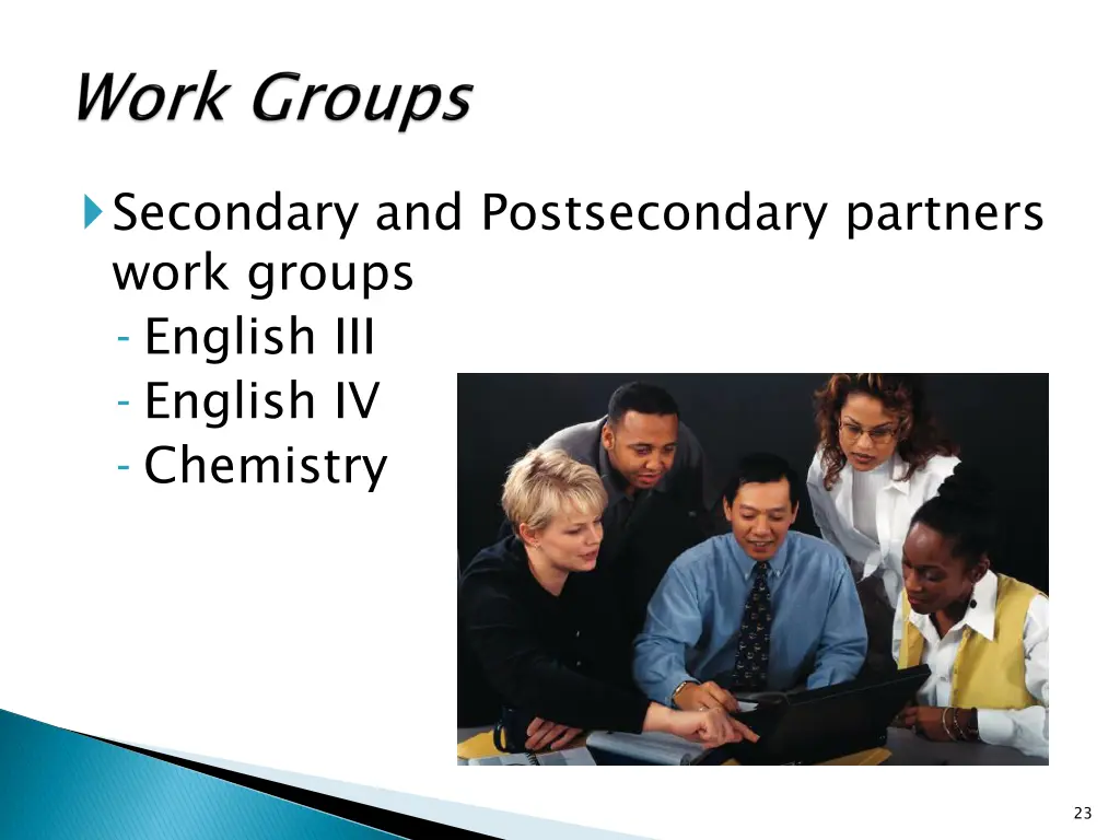 secondary and postsecondary partners work groups