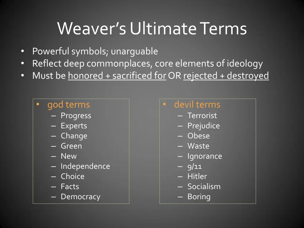 weaver s ultimate terms