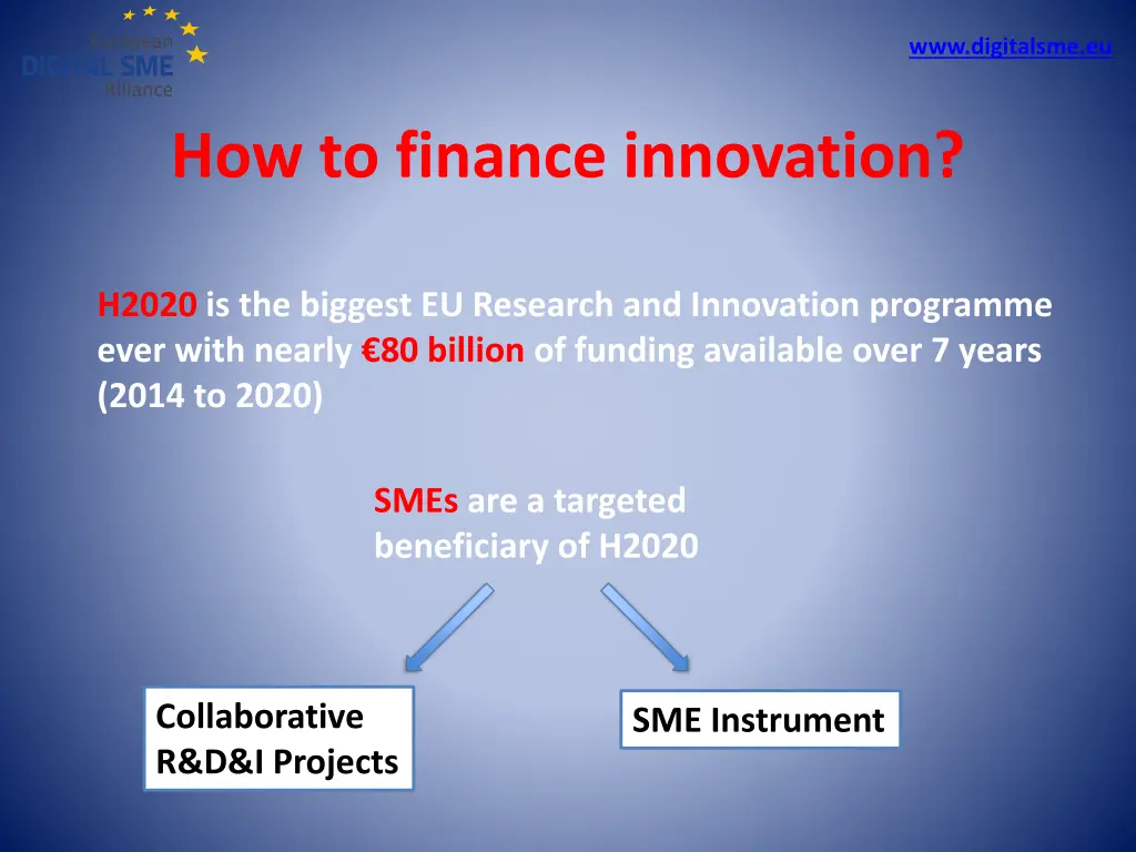 www digitalsme eu www digitalsme eu 1