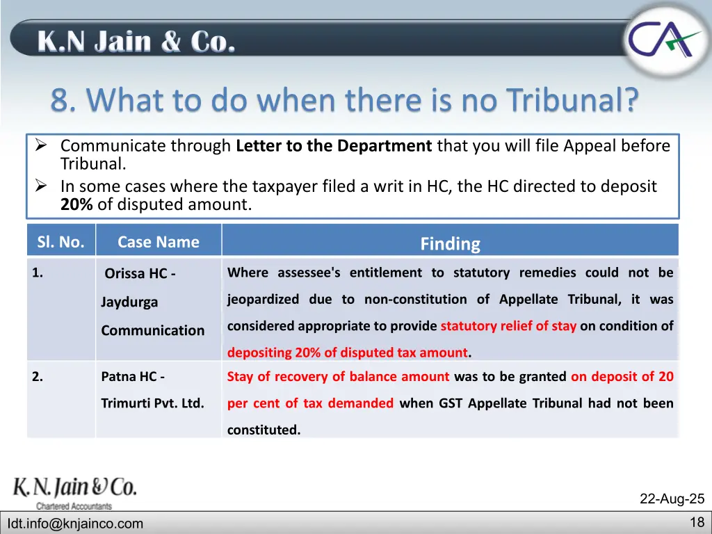 k n jain co k n jain co 13