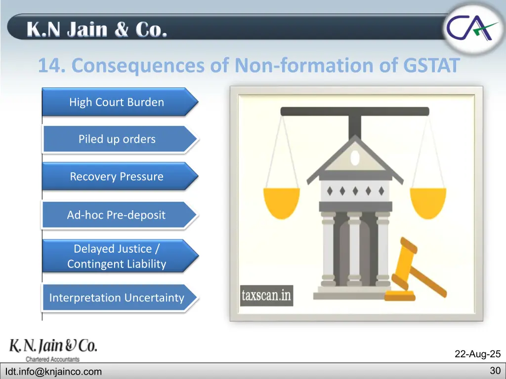 k n jain co k n jain co 25