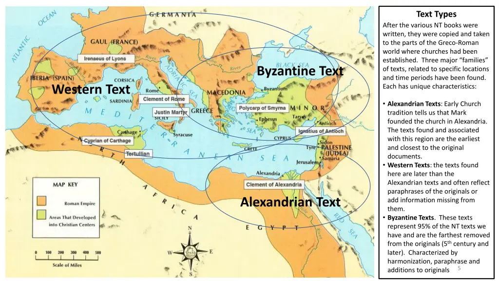 text types