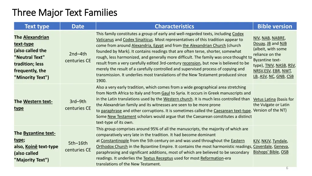 three major text families three major text