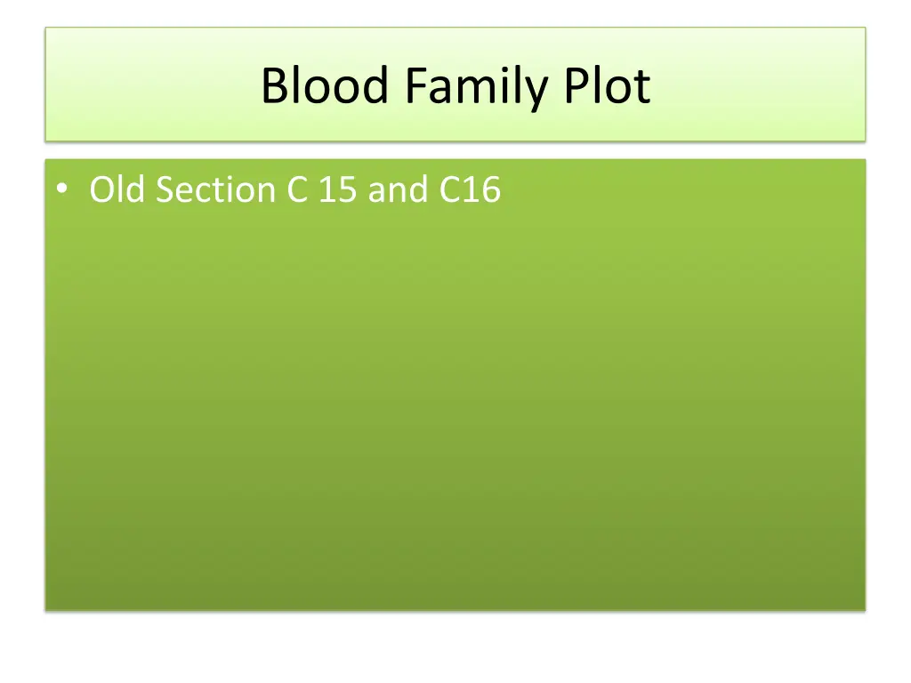 blood family plot