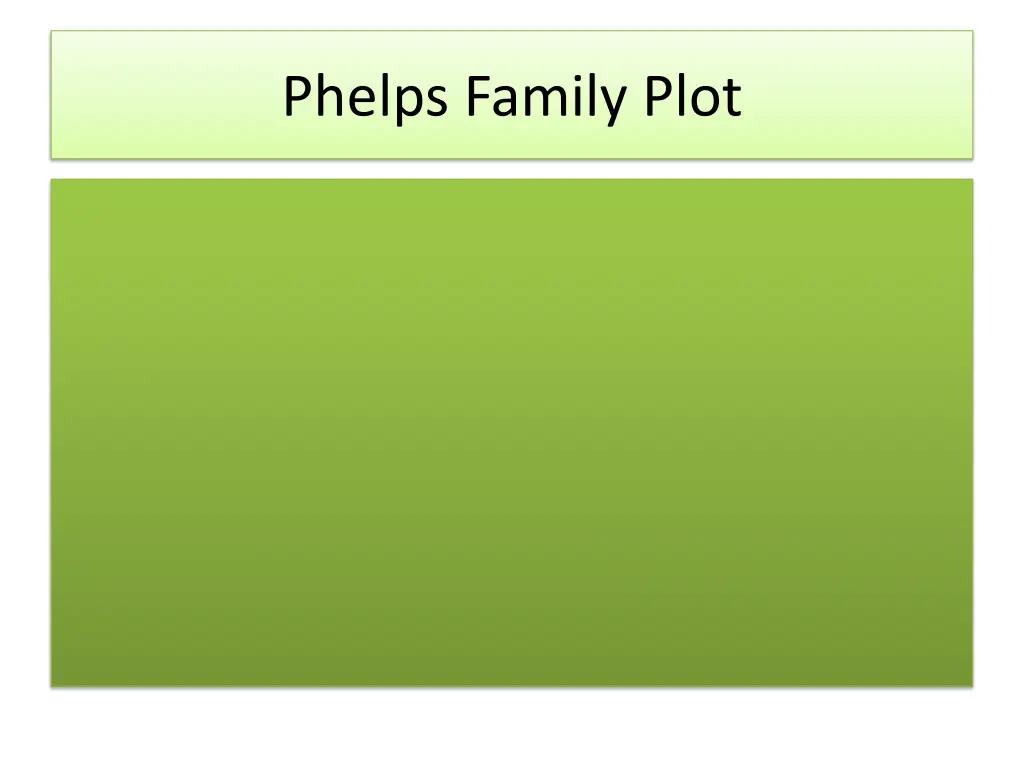 phelps family plot