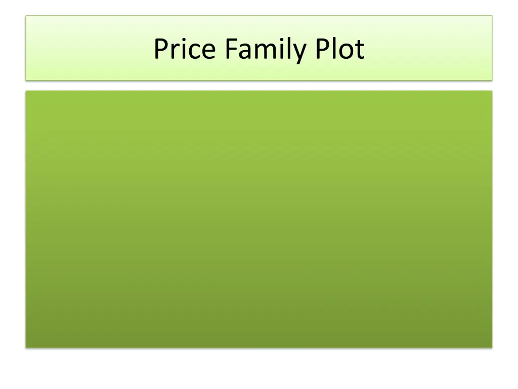 price family plot