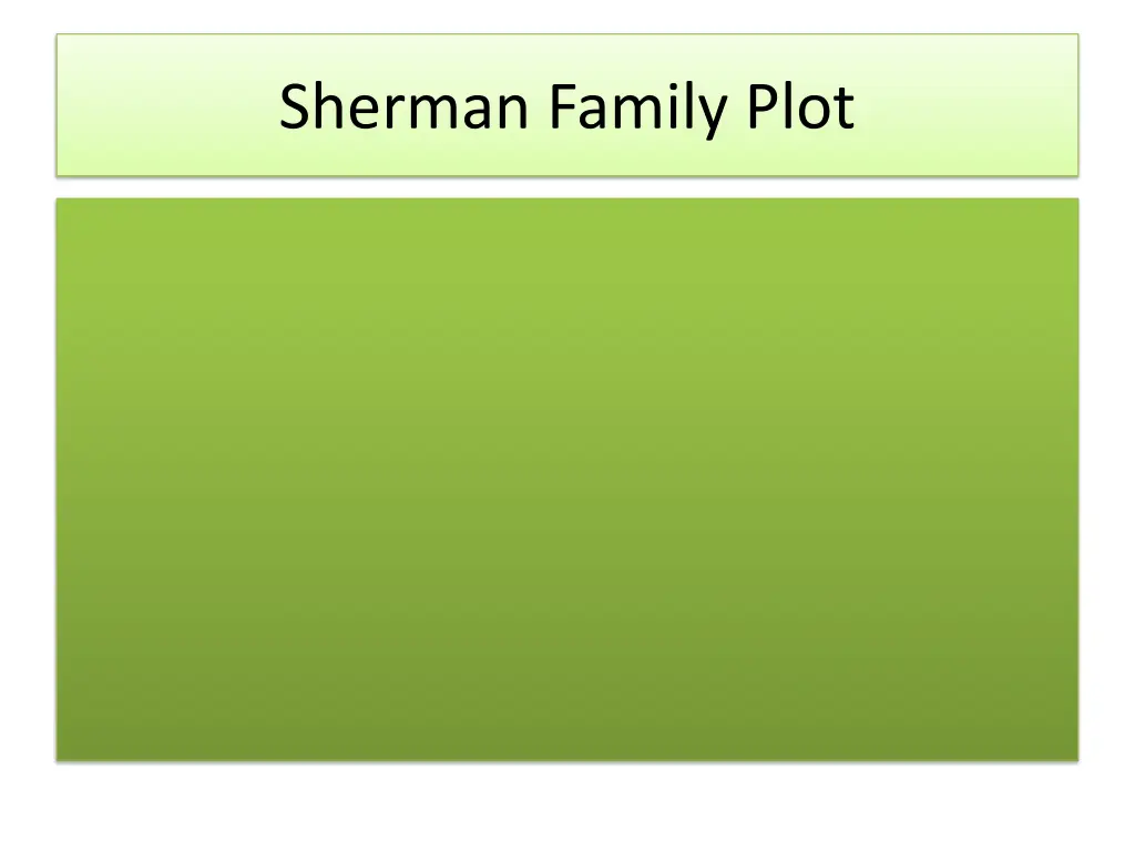 sherman family plot