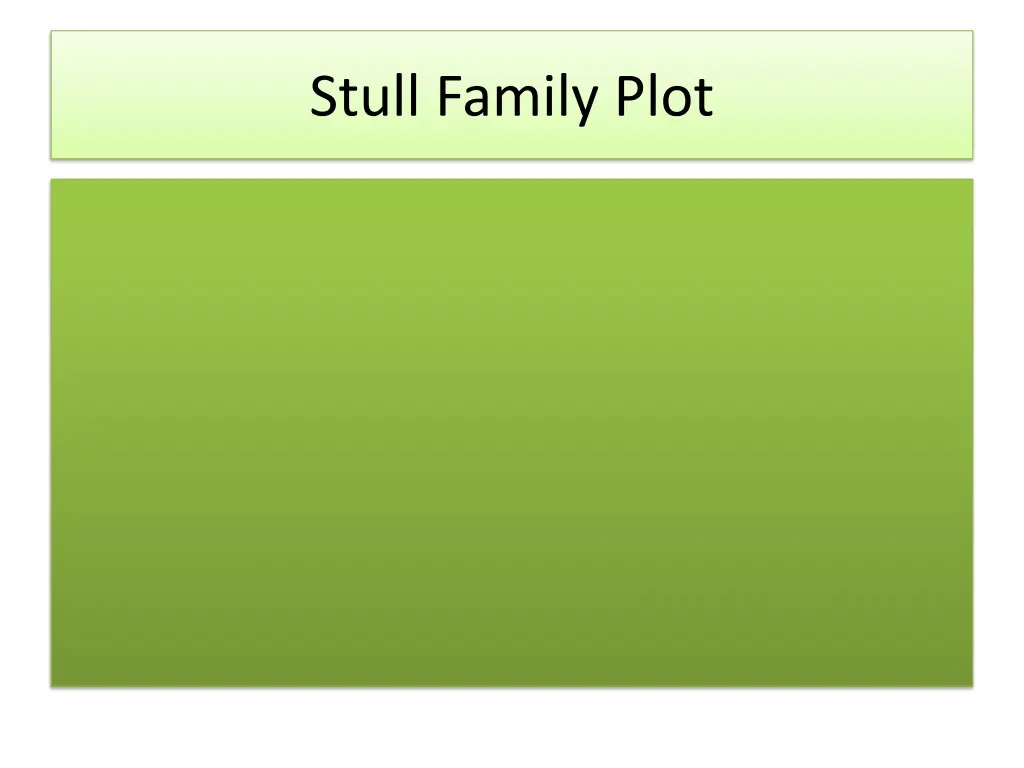stull family plot