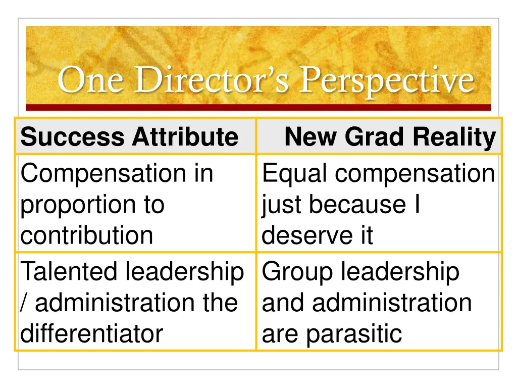 one director s perspective 2