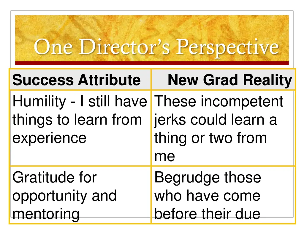 one director s perspective 3