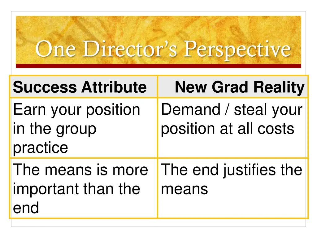 one director s perspective 4
