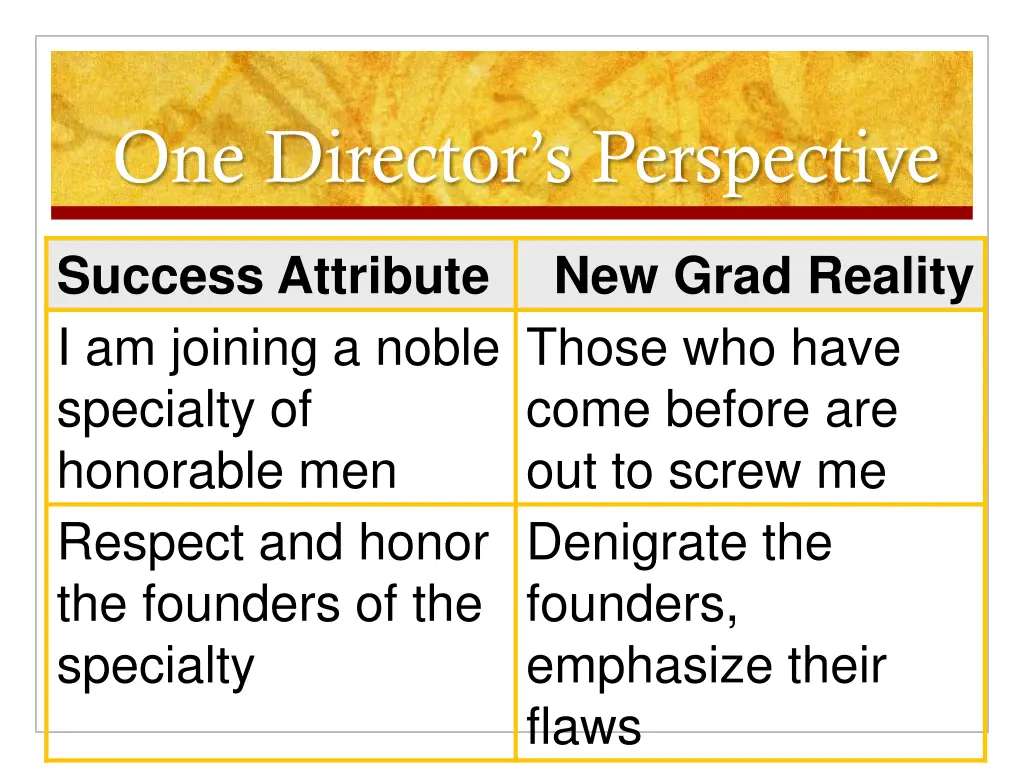 one director s perspective