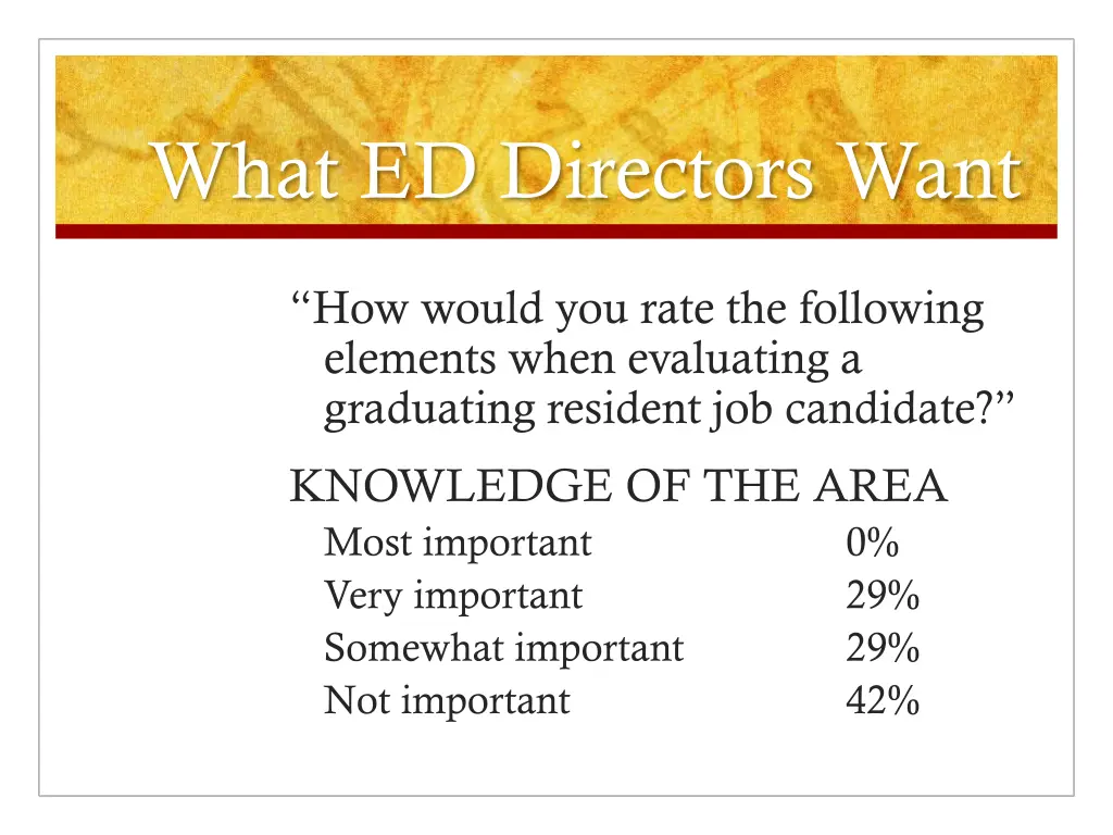 what ed directors want 12