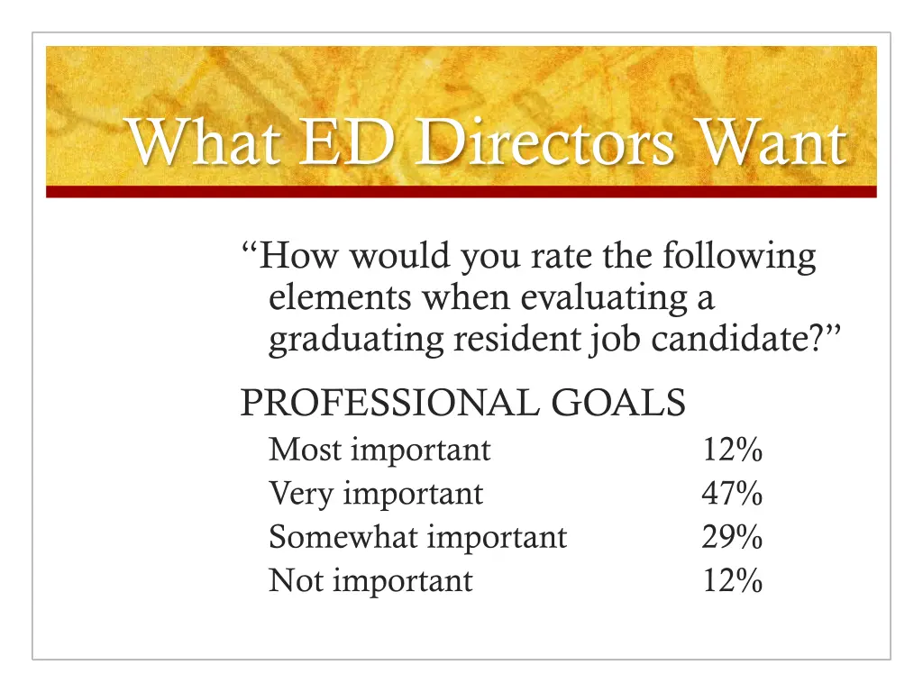 what ed directors want 13