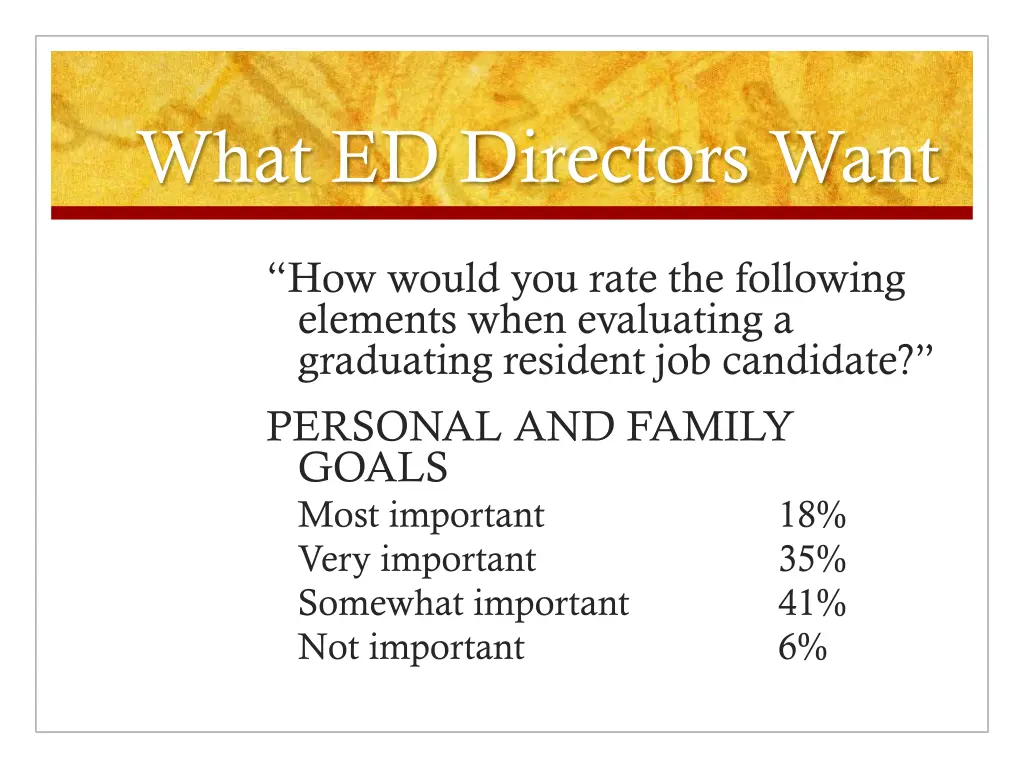 what ed directors want 14