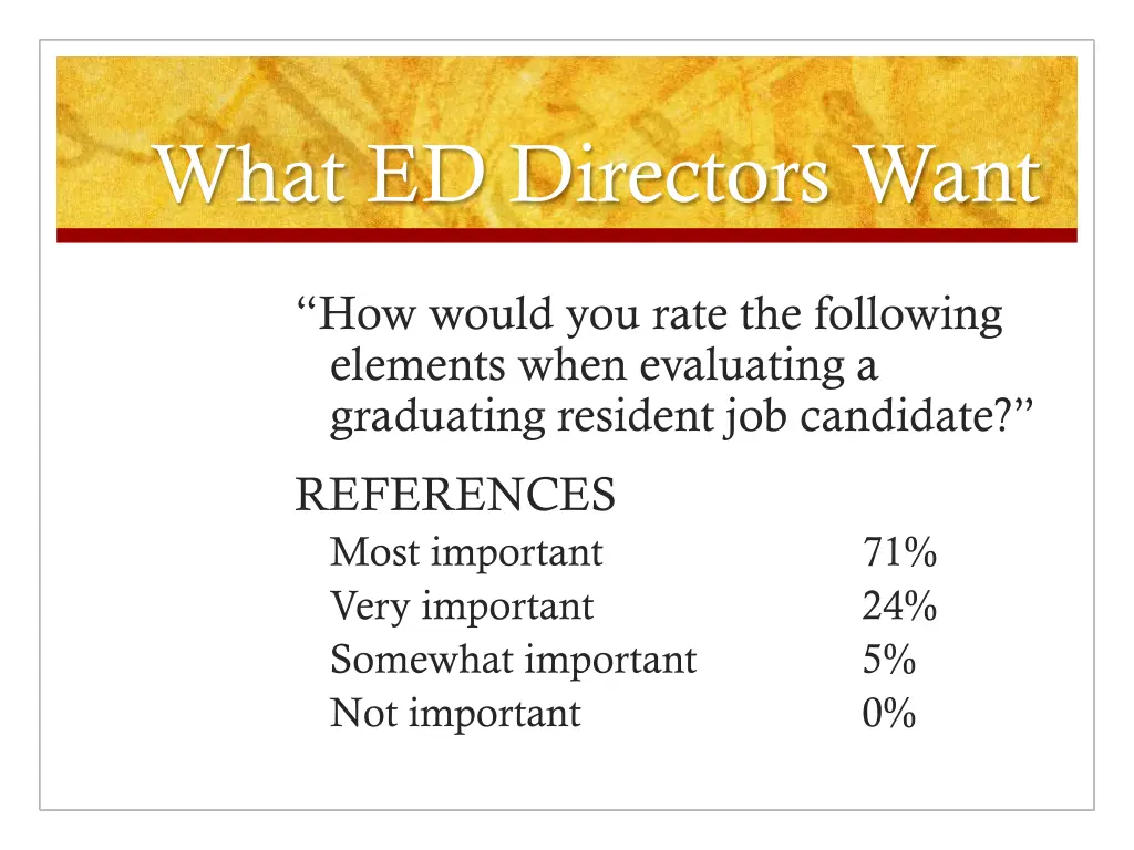 what ed directors want 16