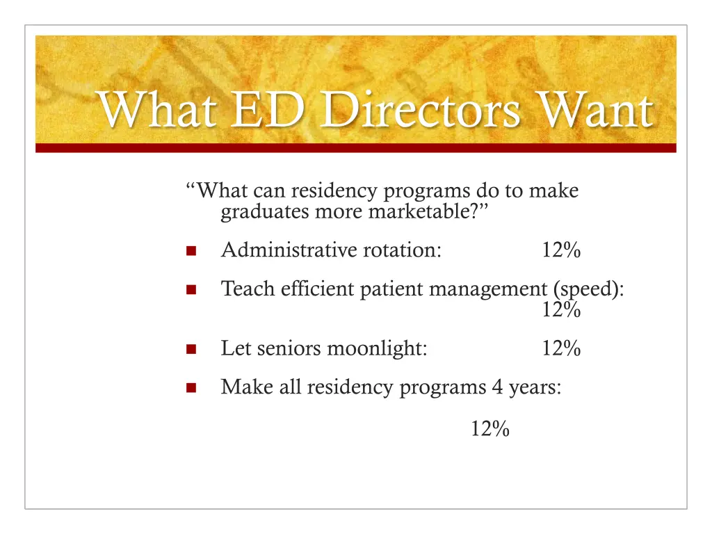 what ed directors want 25