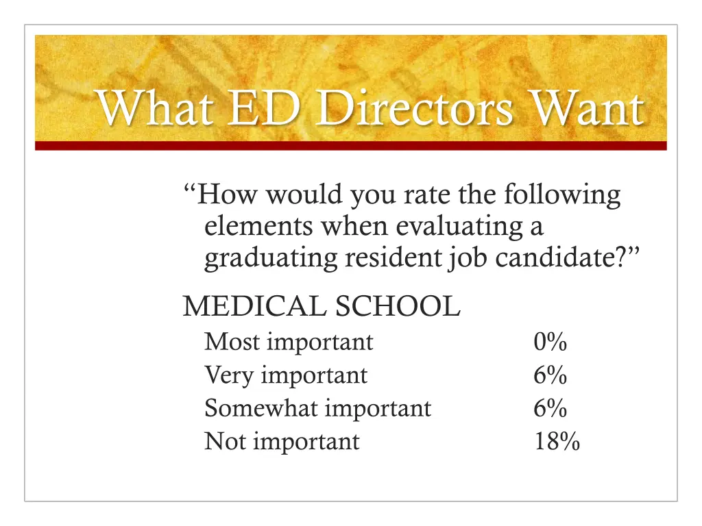 what ed directors want 3