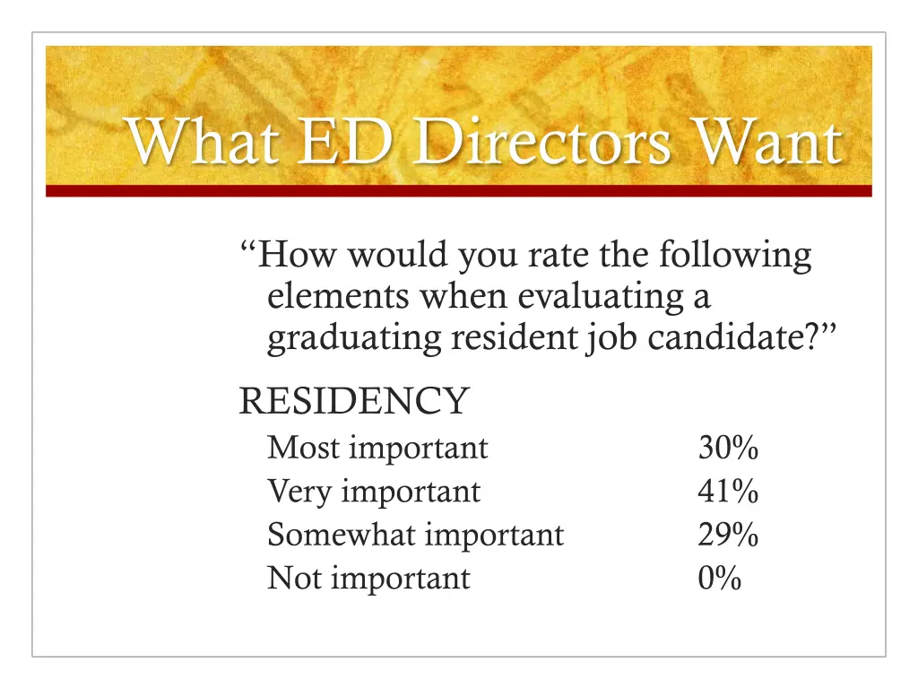 what ed directors want 4