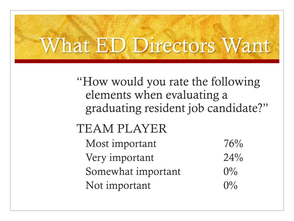 what ed directors want 9