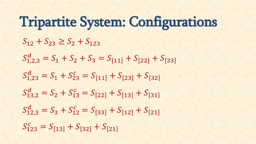 tripartite system configurations tripartite