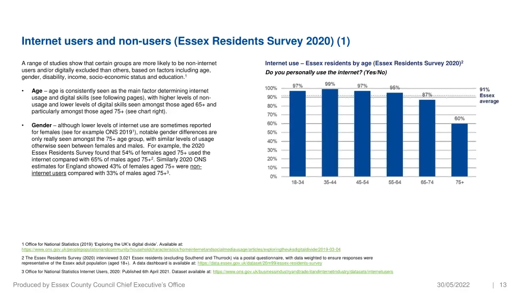internet users and non users essex residents