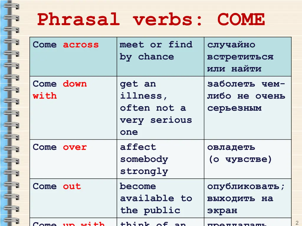 phrasal verbs come