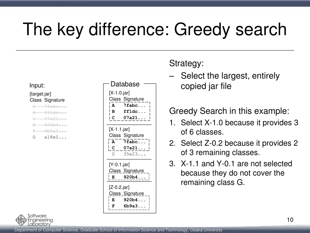 the key difference greedy search 3
