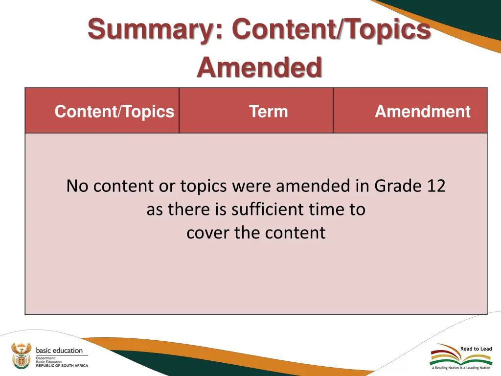 summary content topics amended